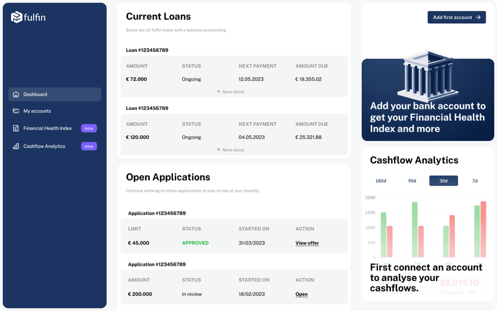Dashboard de produs Fulfin, temă deschisă