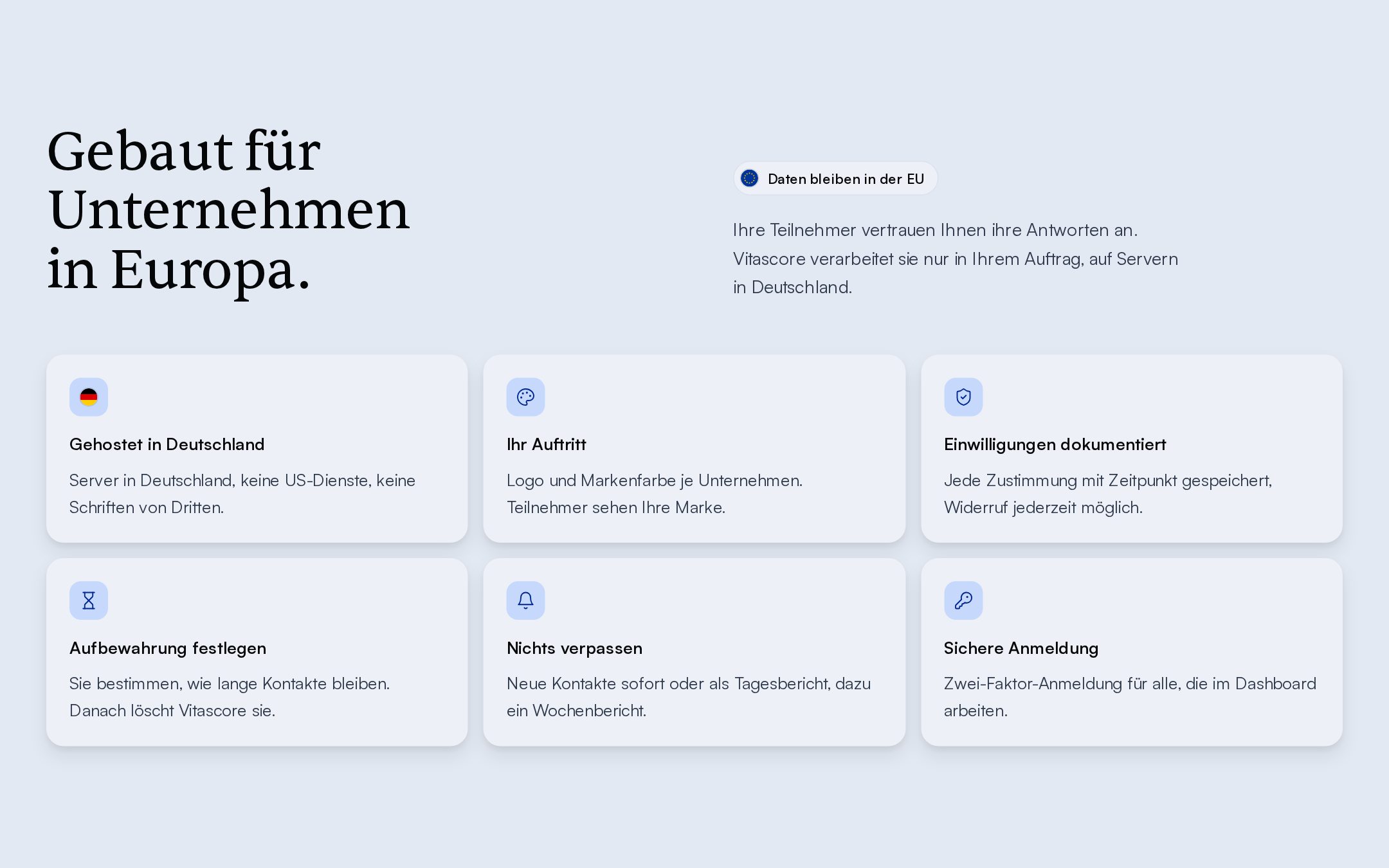 Privacy features: hosted in Germany, documented consent, retention